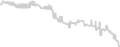 Oceanview cabin price history