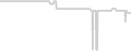Oceanview cabin price history