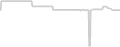 Interior cabin price history