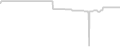 Oceanview cabin price history