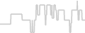 Balcony cabin price history