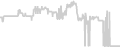 Oceanview cabin price history