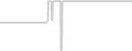 Oceanview cabin price history