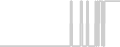 Balcony cabin price history