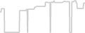 Oceanview cabin price history