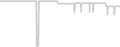 Oceanview cabin price history
