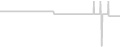Oceanview cabin price history