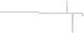 Oceanview cabin price history
