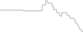 Oceanview cabin price history