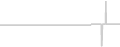 Suite cabin price history