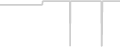 Oceanview cabin price history