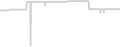 Balcony cabin price history