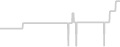 Suite cabin price history