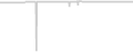 Suite cabin price history