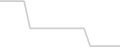 Oceanview cabin price history