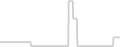 Oceanview cabin price history
