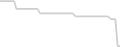 Oceanview cabin price history
