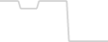 Oceanview cabin price history