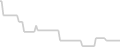 Oceanview cabin price history