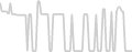 Balcony cabin price history