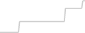 Balcony cabin price history