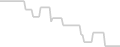 Oceanview cabin price history