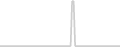 Interior cabin price history