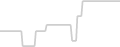 Balcony cabin price history
