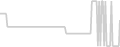 Oceanview cabin price history