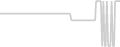 Oceanview cabin price history
