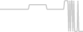 Oceanview cabin price history