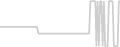Oceanview cabin price history