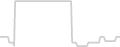 Oceanview cabin price history