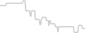 Balcony cabin price history