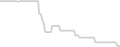 Oceanview cabin price history