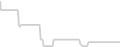 Oceanview cabin price history