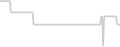Balcony cabin price history