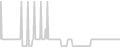 Balcony cabin price history