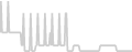 Balcony cabin price history