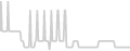 Balcony cabin price history