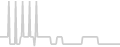 Balcony cabin price history