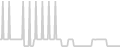 Balcony cabin price history