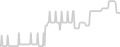 Oceanview cabin price history