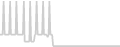 Balcony cabin price history
