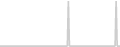 Interior cabin price history