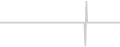 Oceanview cabin price history