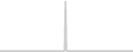 Suite cabin price history