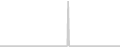 Suite cabin price history