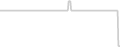 Oceanview cabin price history