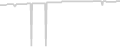 Oceanview cabin price history